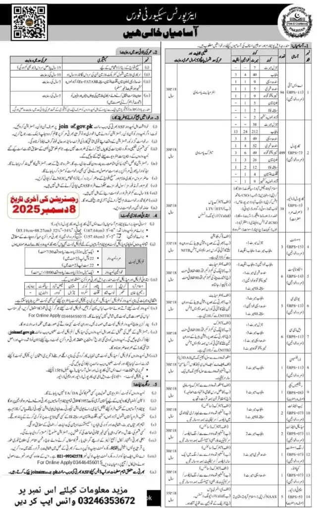 ASF ASI Corporal Jobs 2025