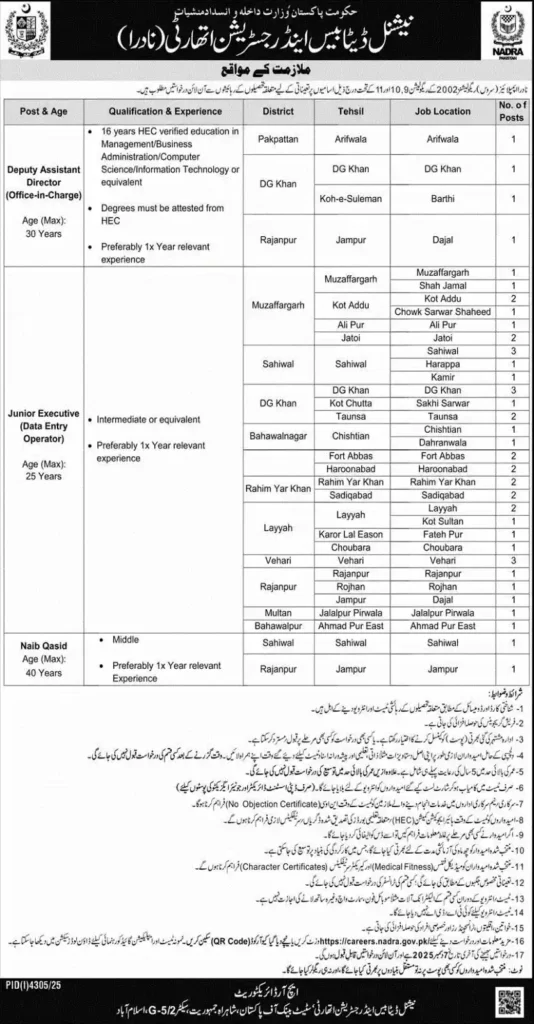 NADRA Junior Executive Jobs 2025