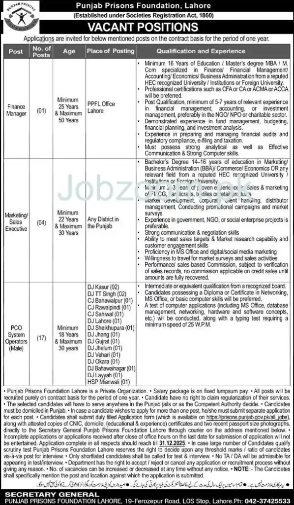 PPF Lahore jobs 2025