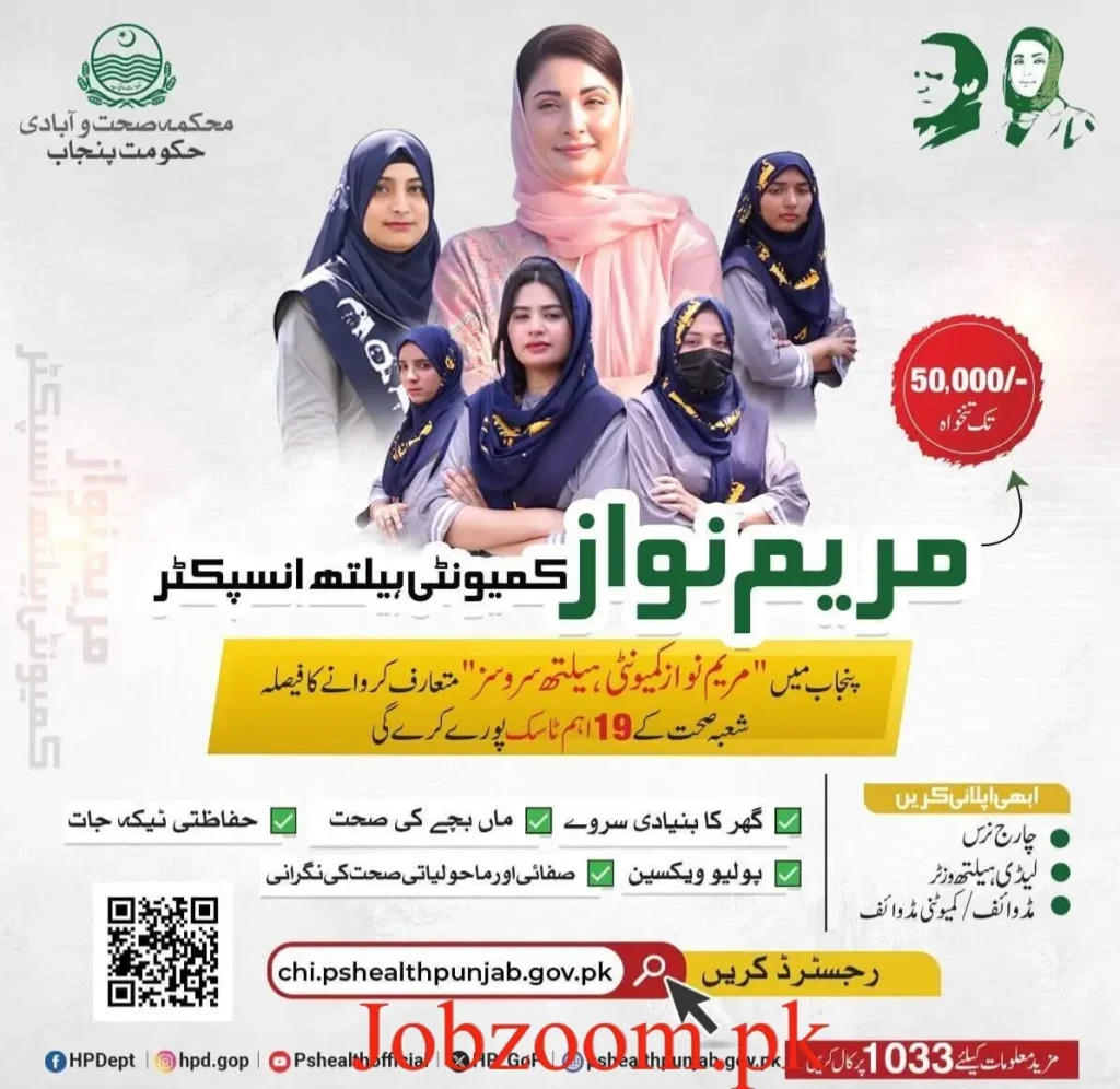 Community Health Inspector Jobs 2025