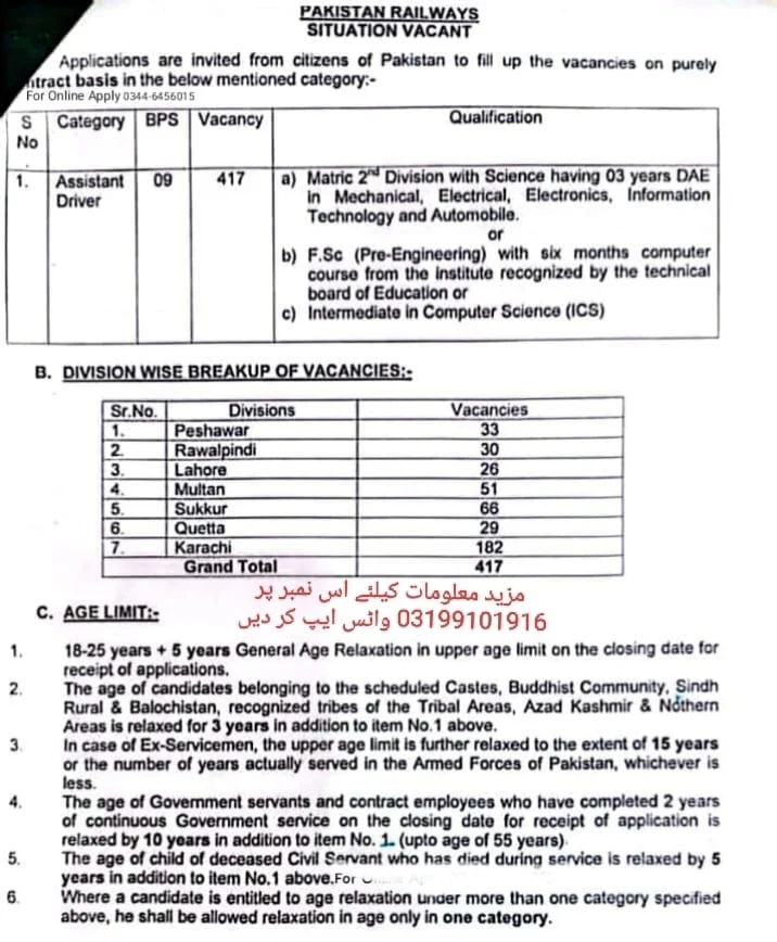 Assistant Driver jobs in Pakistan Railways