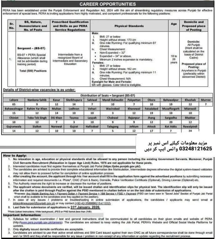 PERA Sergeant Vacancies 2026