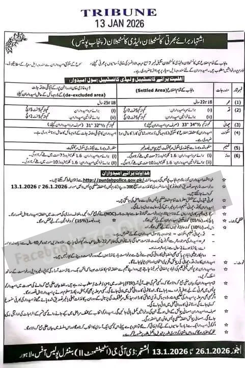 Punjab police jobs 2026